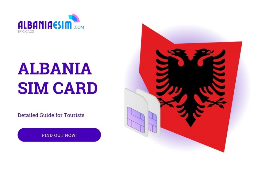 Albania SIM Card