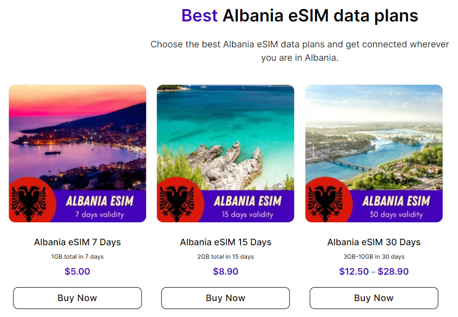Albania eSIM