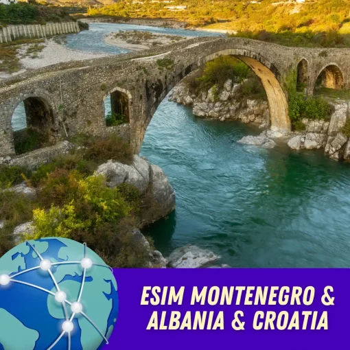 eSIM Montenegro - Albania - Croatia